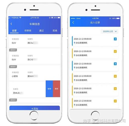 企事业单位如何打造高效的智慧后勤通行管理系统